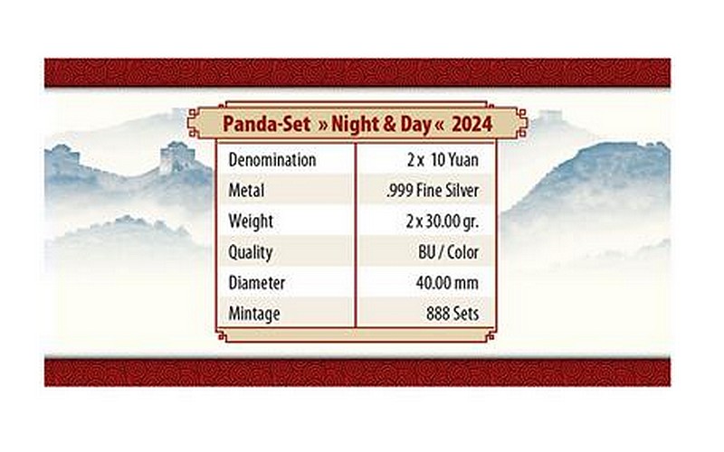 PANDA DEN A NOC 2024 Panda Day and Night set - sada 2 mincí (2 x 30g)